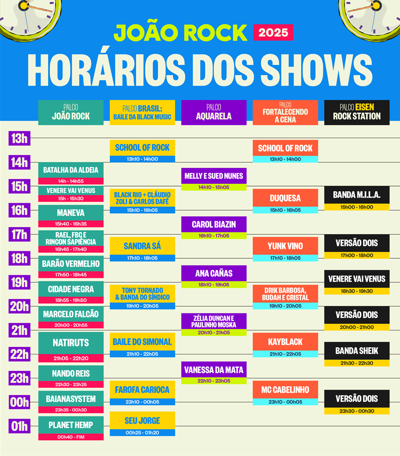 Imagem JPG, Saiba tudo sobre o Festival João Rock